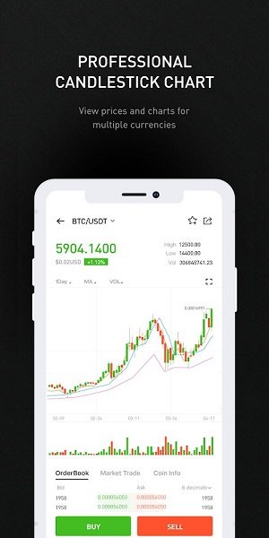 BitMart2024安卓最新版