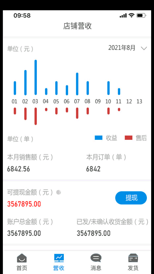 吾技售APP