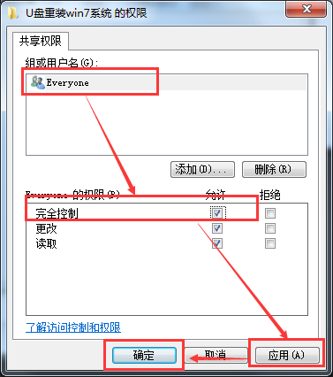 详解电脑获取共享文件夹完全控制权限的图文步骤