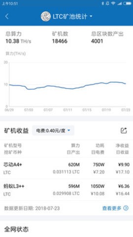 BitKeep钱包安卓版安卓下载最新版