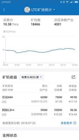 BitKeep钱包最新版2024下载安卓