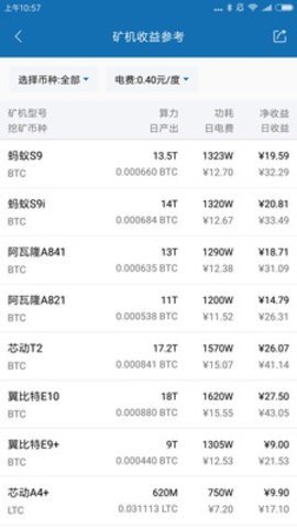 BitKeep钱包最新版2024下载安卓