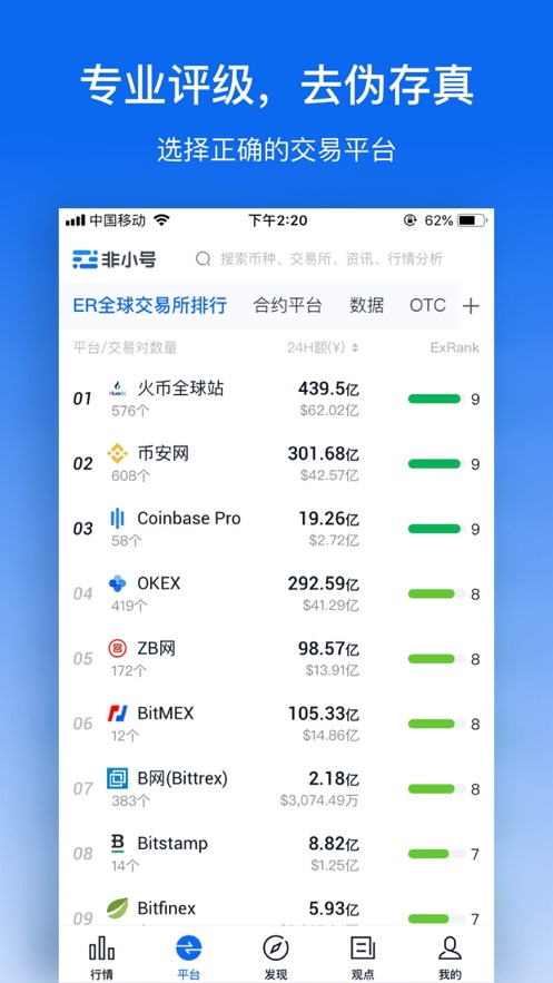 非小号交易所app