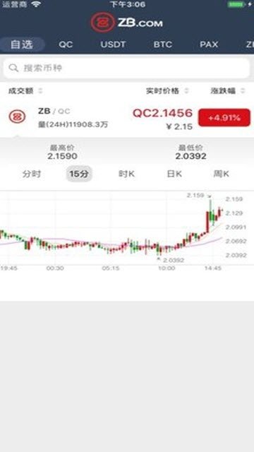 中币交易所app最新版最新版安卓下载