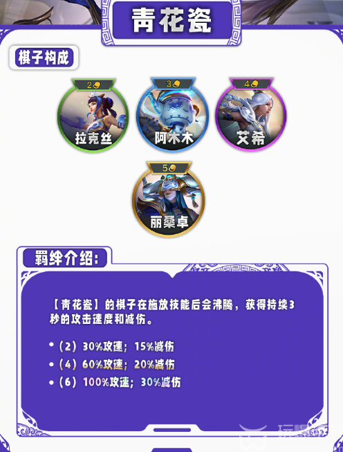 云顶之弈s11什么时候更新