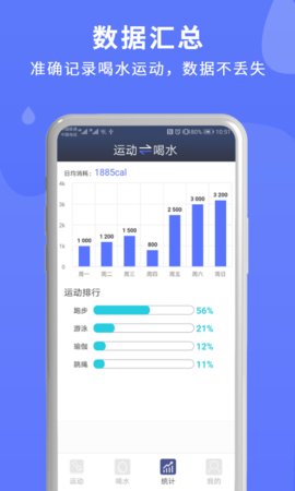 蓝米喝水app手机版下载