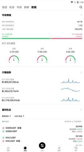 欧易交易所app免费2024下载