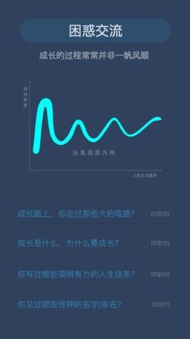 开悟之坡APP官方客户端