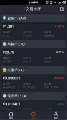 聚币网最新平台官网版下载最新app