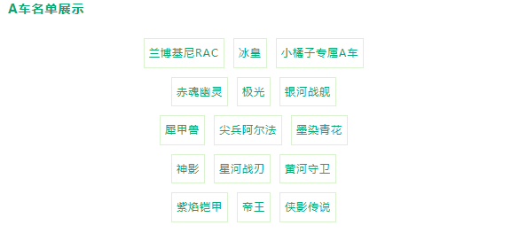 QQ飞车手游2024年4月有哪些活动