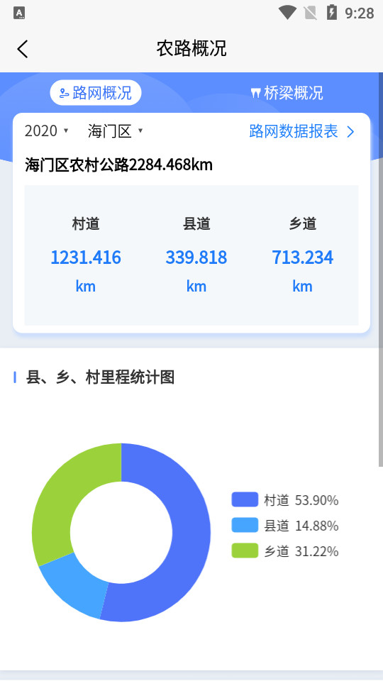 数字农路免费下载苹果版