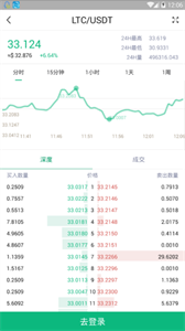 Coinlist交易平台安卓版