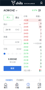 Chiliz交易所内测版下载最新app