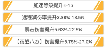 《小浣熊百将传》石秀觉醒词条推荐