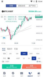 DigiFinex交易所app下载最新app