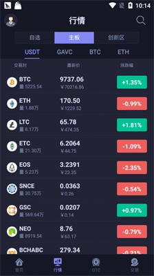 hotcoin交易所官网2024下载安卓版