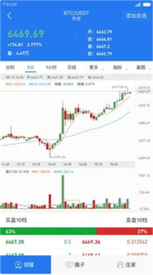 币王交易所app下载中文版2024安卓最新版