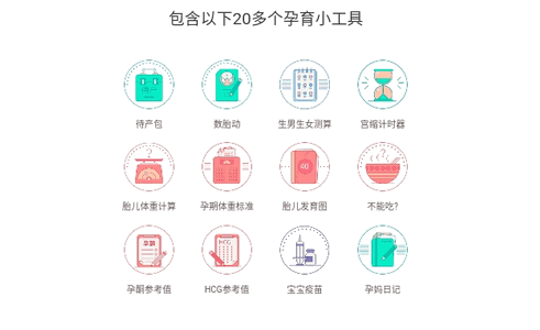 胎儿体重计算器2022最新版