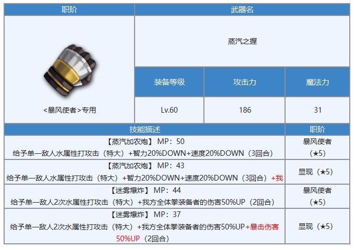 《另一个伊甸》杜伊专武属性强度介绍