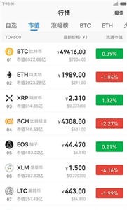 BitMEX交易所app