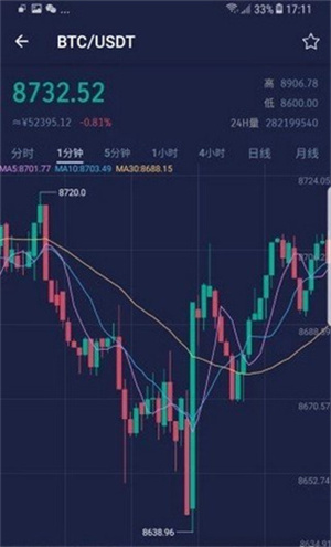 欧意交易所最新版本2024下载安卓