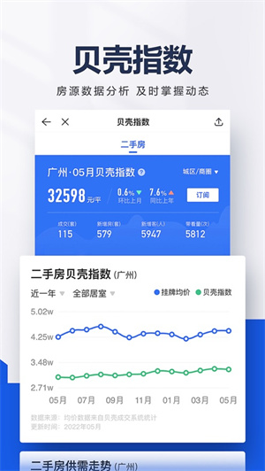 贝壳找房app最新版下载2024安卓