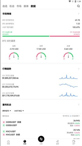 货币交易所app安卓版下载安装