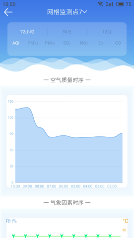 勿霾监测APP正式版