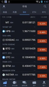 Bibox交易平台最新安卓2024版