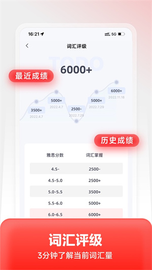 高途雅思最新版安卓免费下载