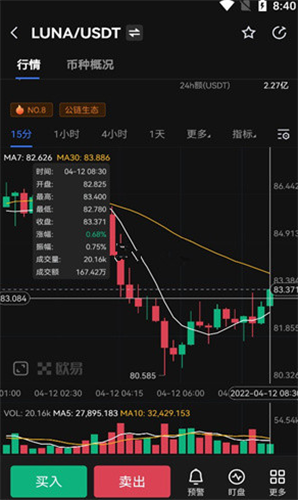 欧易交易所最新版免费下载安卓