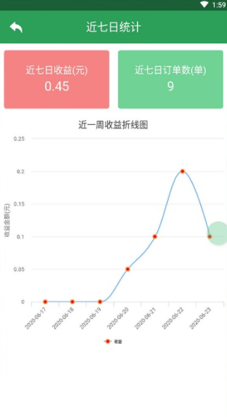 电灵灵免费版手机版