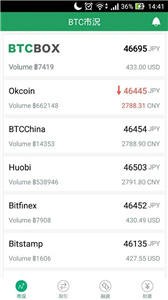 BTCBOX交易所app2024最新下载