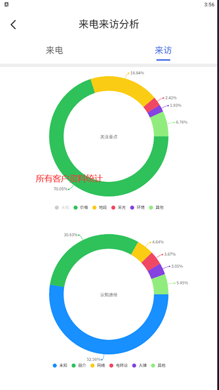 城建房产下载安装苹果版