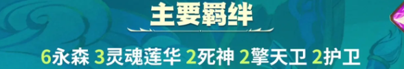 金铲铲之战s11千珏主c阵容推荐