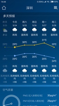 天气预报下载2022最新版下载安装