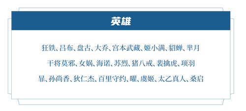 王者荣耀碎片商店更新2024年5月30日