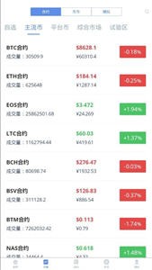 CKcoin交易所app下载安装2024版本