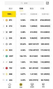 Deepcoin交易平台最新下载安卓版