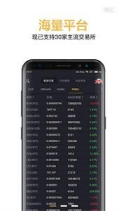 CoinUp交易所app最新版安卓版