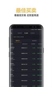 CoinUp交易所app最新版安卓版