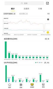 ZBG交易平台最新下载