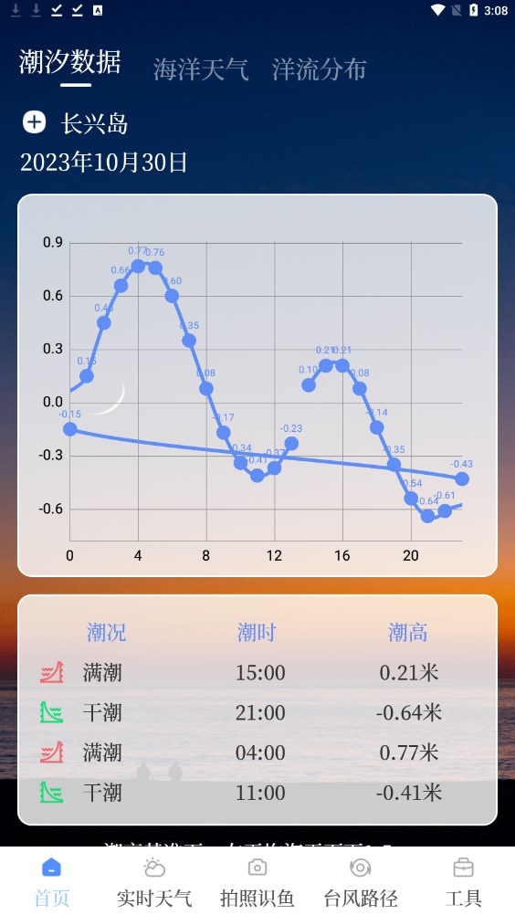 海洋天气通软件app免费版下载安卓下载2024版