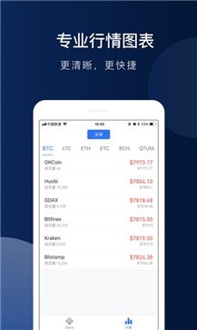 okex交易所2022最新版app安卓下载