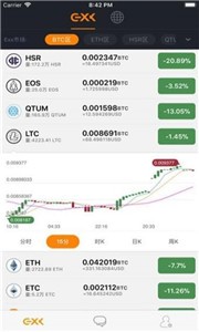 luno交易平台最新版下载