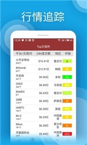 BGOEX交易平台app下载安卓版