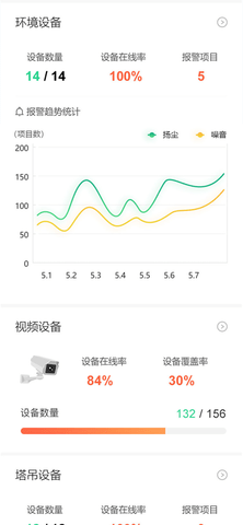 工地监管APP手机版