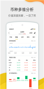 FTT币交易所安卓2024下载安装