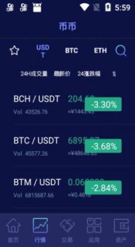 比特儿交易平台app最新版安卓版