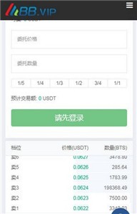 bbvip交易所最新版下载